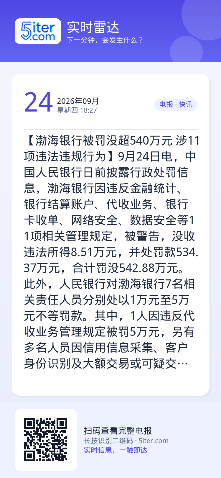 【渤海银行被罚没超540万元 涉11项违法违规行为】9月24日电，中国人民银行日前披露行政处罚信息，渤海银行因违反金融统
