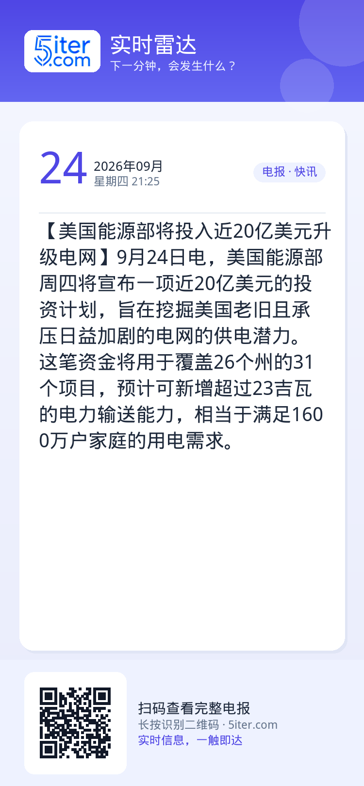 【美国能源部将投入近20亿美元升级电网】9月24日电，美国能源部周四将宣布一项近20亿美元的投资计划，旨在挖掘美国老旧且