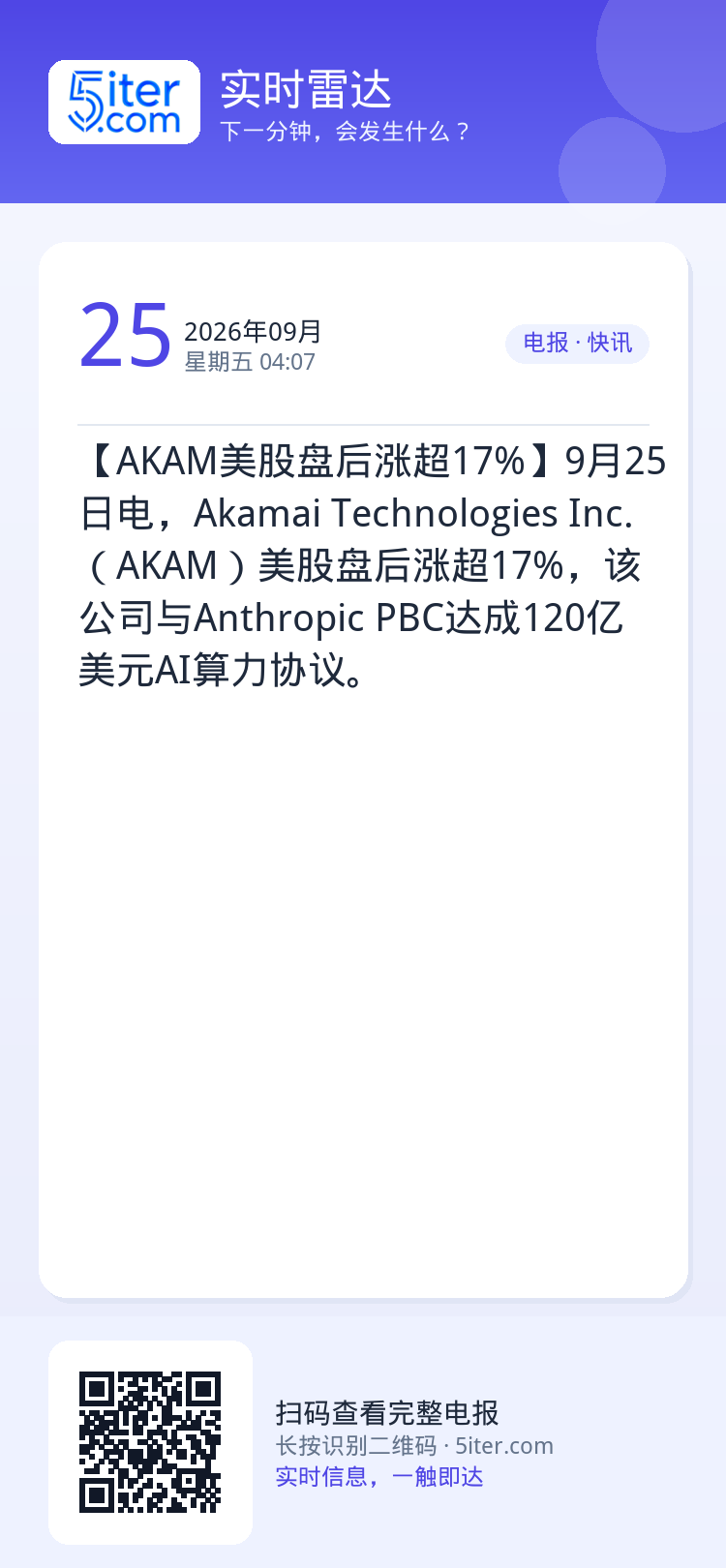 【AKAM美股盘后涨超17%】9月25日电，Akamai Technologies Inc.（AKAM）美股盘后涨超17