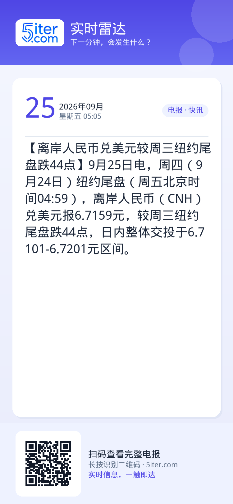 【离岸人民币兑美元较周三纽约尾盘跌44点】9月25日电，周四（9月24日）纽约尾盘（周五北京时间04:59），离岸人民币