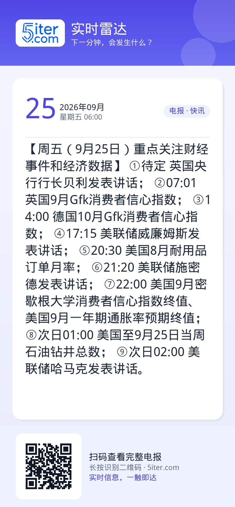 【周五（9月25日）重点关注财经事件和经济数据】
①待定 英国央行行长贝利发表讲话；
②07:01 英国9月Gfk消费者