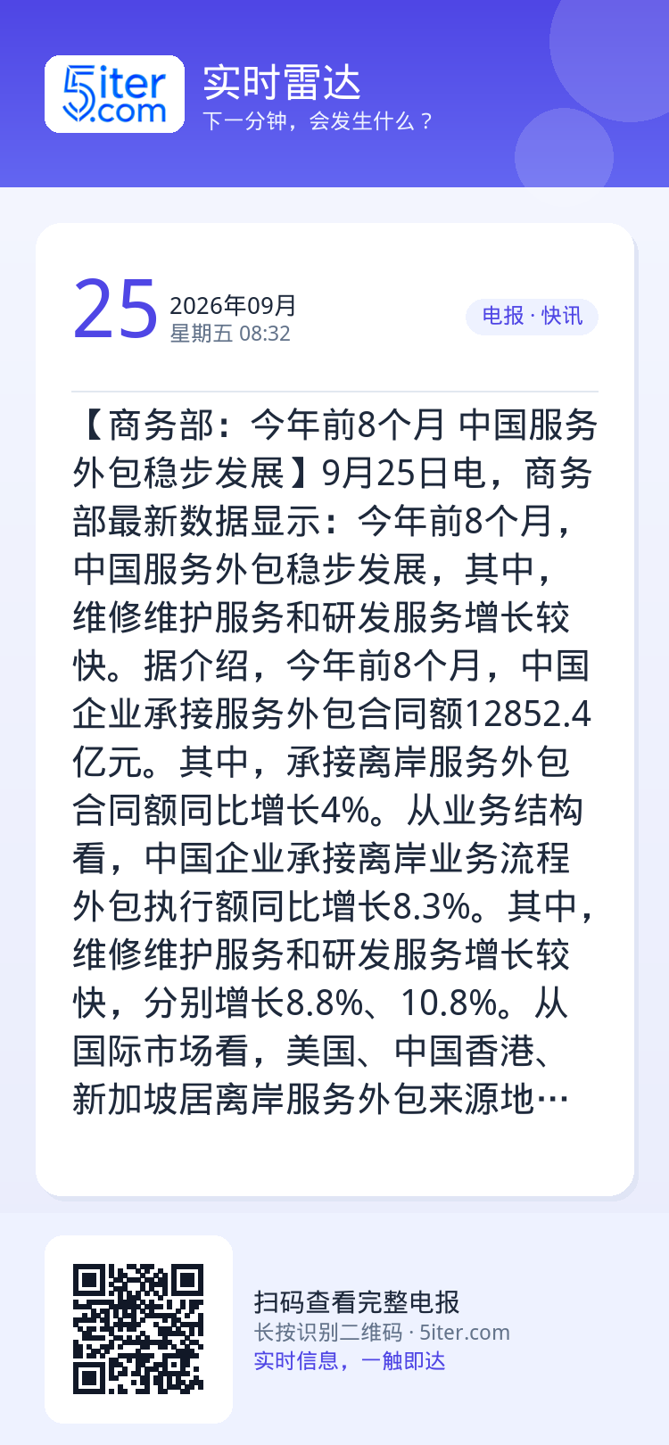 【商务部：今年前8个月 中国服务外包稳步发展】9月25日电，商务部最新数据显示：今年前8个月，中国服务外包稳步发展，其中