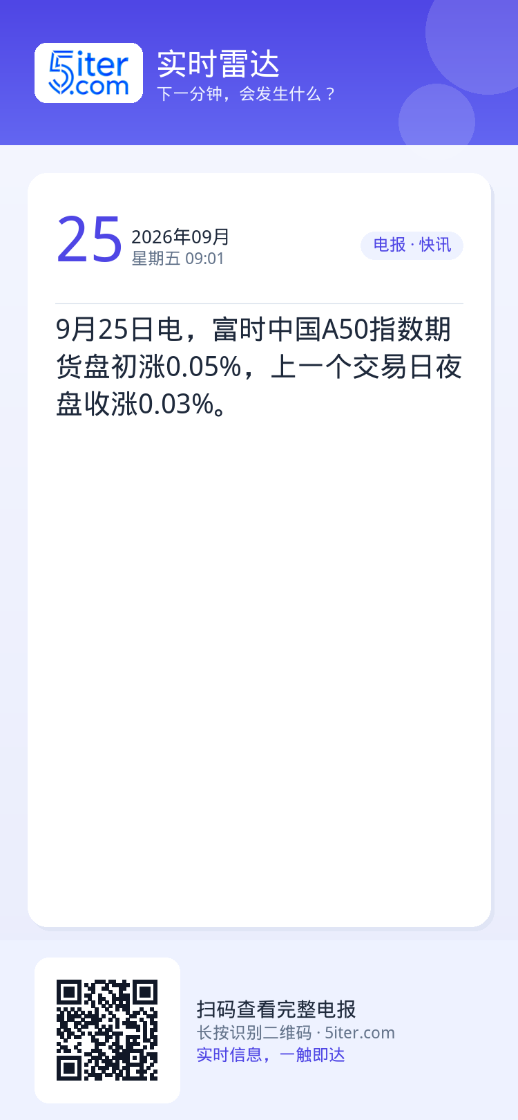 9月25日电，富时中国A50指数期货盘初涨0.05%，上一个交易日夜盘收涨0.03%。