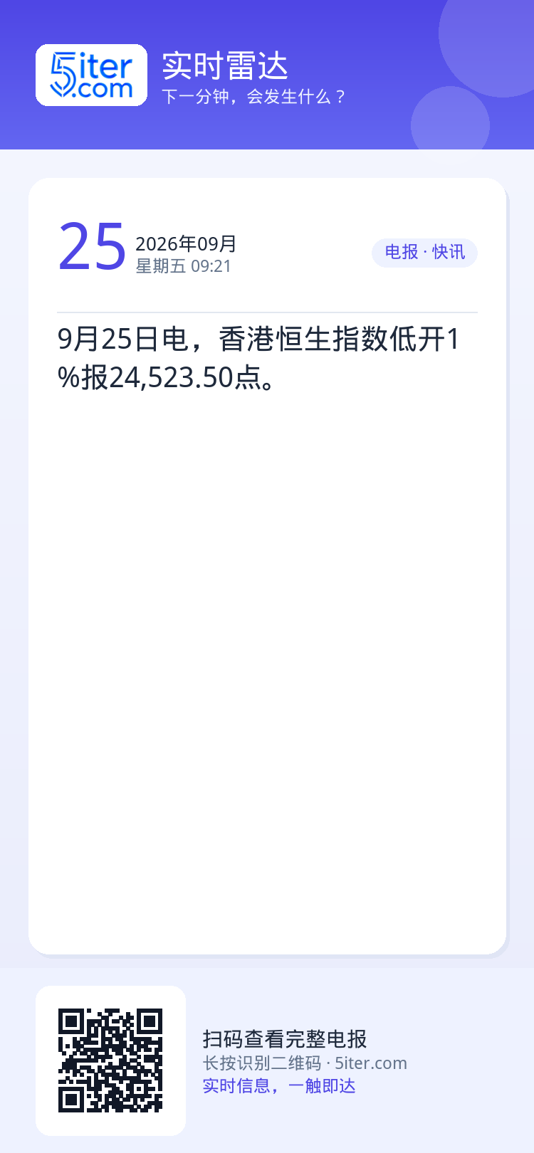 9月25日电，香港恒生指数低开1%报24,523.50点。