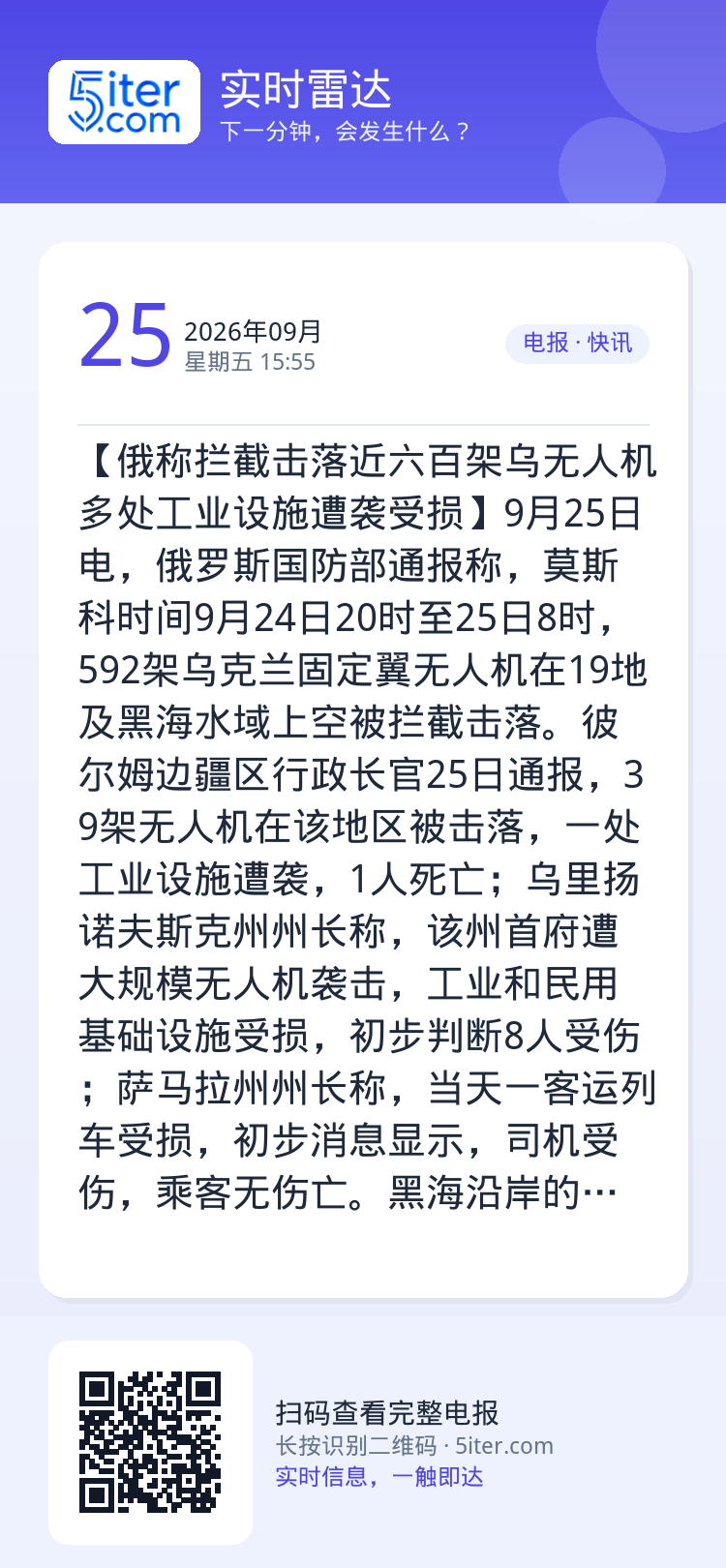 【俄称拦截击落近六百架乌无人机 多处工业设施遭袭受损】9月25日电，俄罗斯国防部通报称，莫斯科时间9月24日20时至25