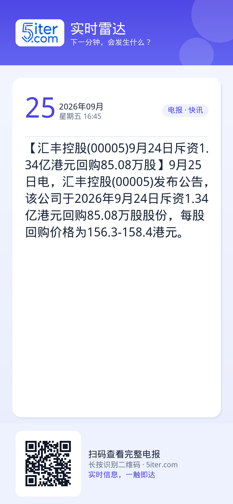 【汇丰控股(00005)9月24日斥资1.34亿港元回购85.08万股】9月25日电，汇丰控股(00005)发布公告，该