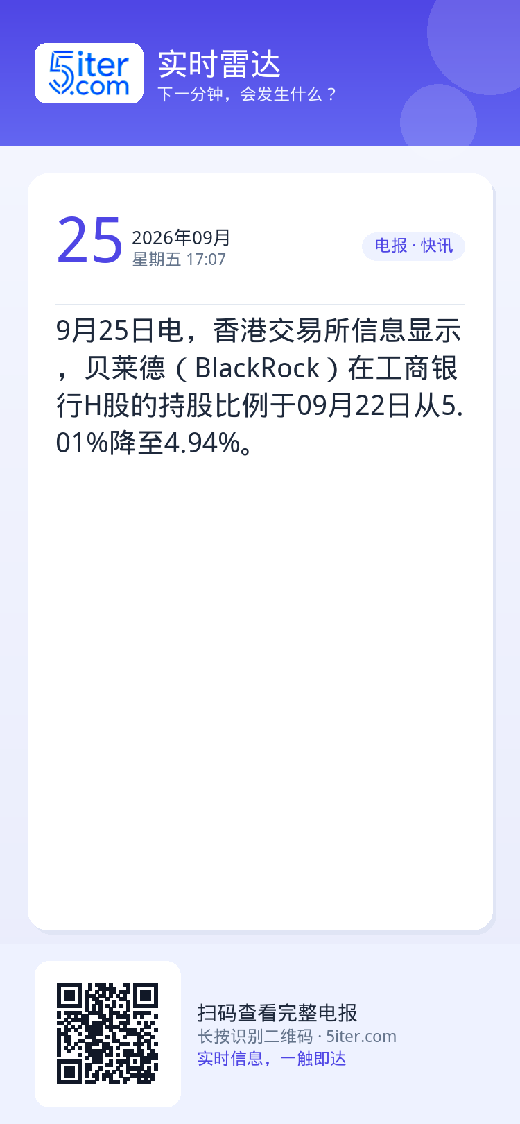 9月25日电，香港交易所信息显示，贝莱德（BlackRock）在工商银行H股的持股比例于09月22日从5.01%降至4.
