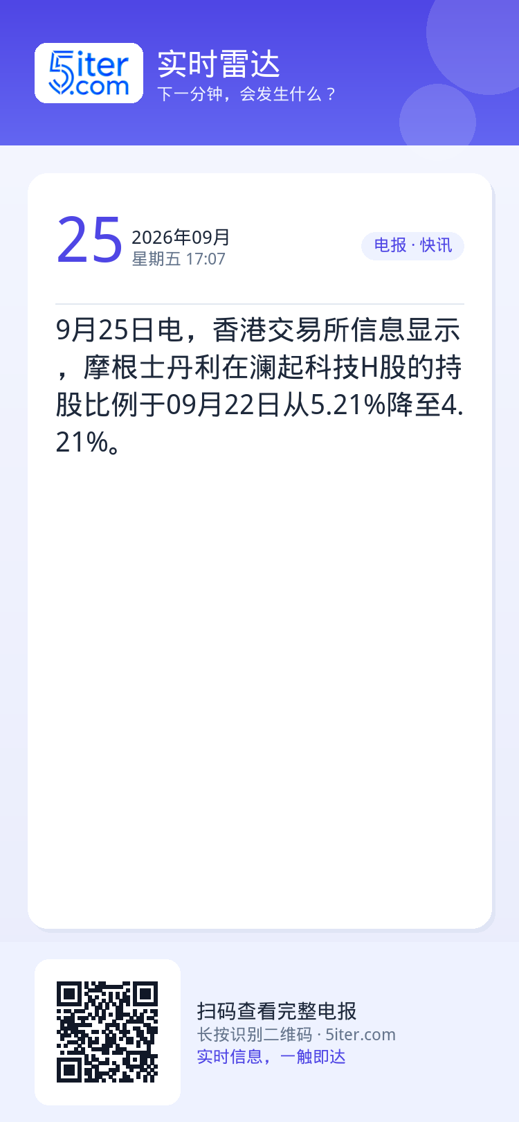 9月25日电，香港交易所信息显示，摩根士丹利在澜起科技H股的持股比例于09月22日从5.21%降至4.21%。