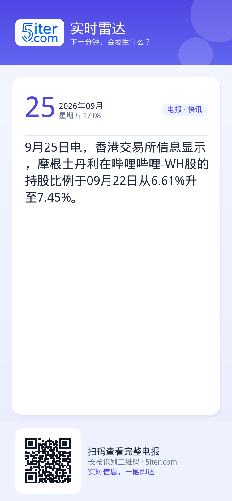 9月25日电，香港交易所信息显示，摩根士丹利在哔哩哔哩-WH股的持股比例于09月22日从6.61%升至7.45%。