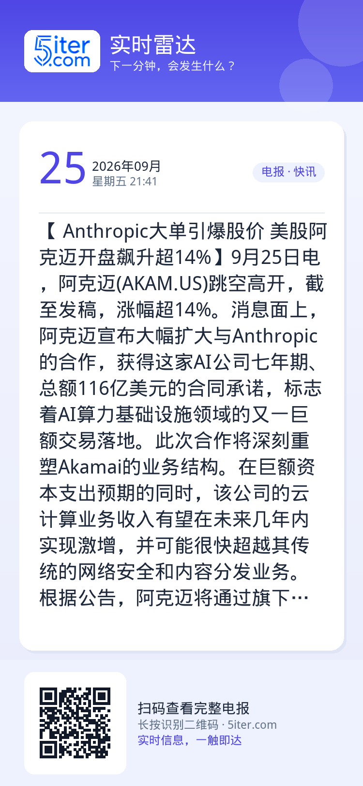 【 Anthropic大单引爆股价 美股阿克迈开盘飙升超14%】9月25日电，阿克迈(AKAM.US)跳空高开，截至发稿