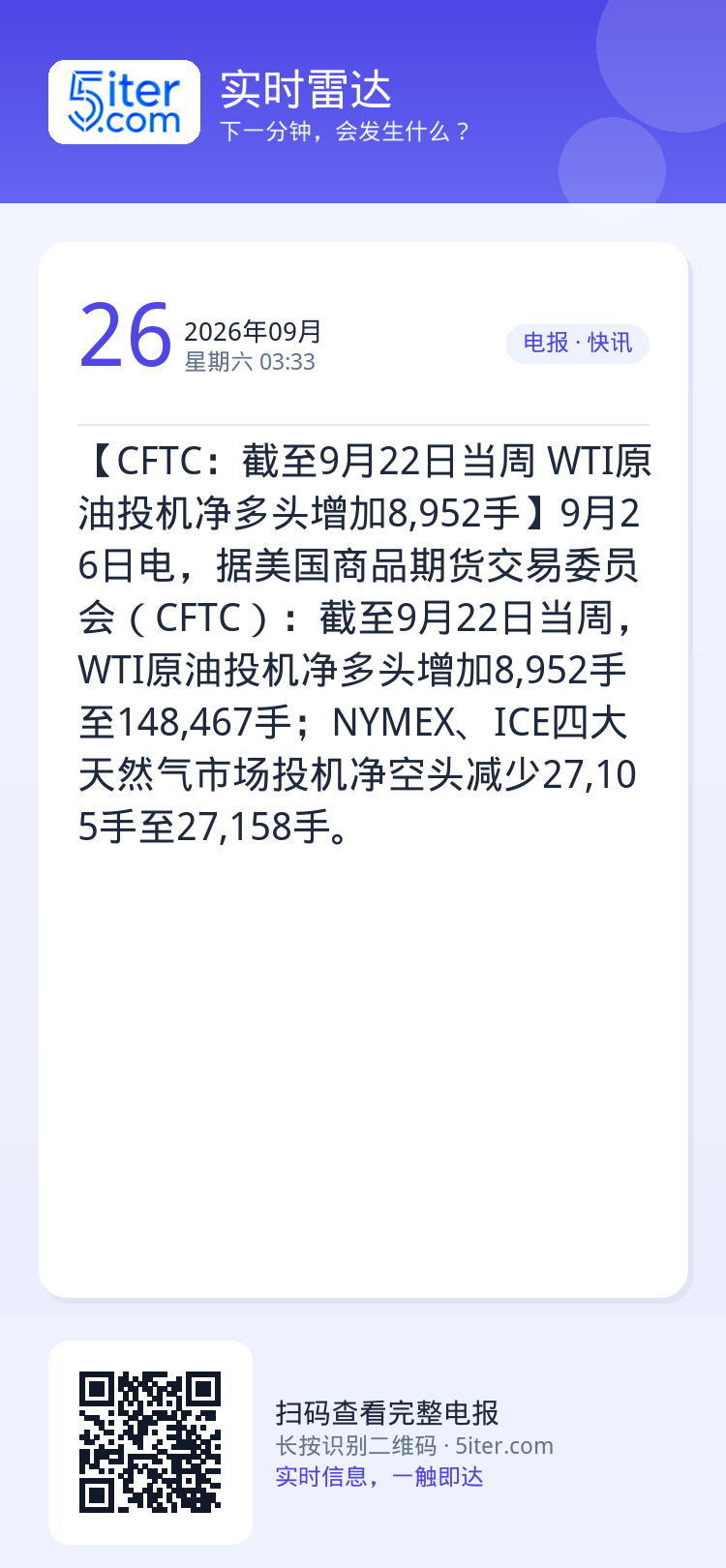 【CFTC：截至9月22日当周 WTI原油投机净多头增加8,952手】9月26日电，据美国商品期货交易委员会（CFTC）