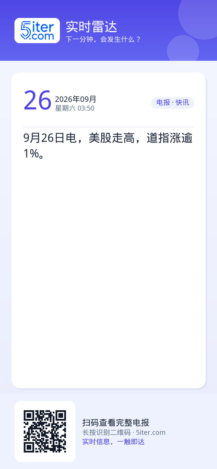 9月26日电，美股走高，道指涨逾1%。