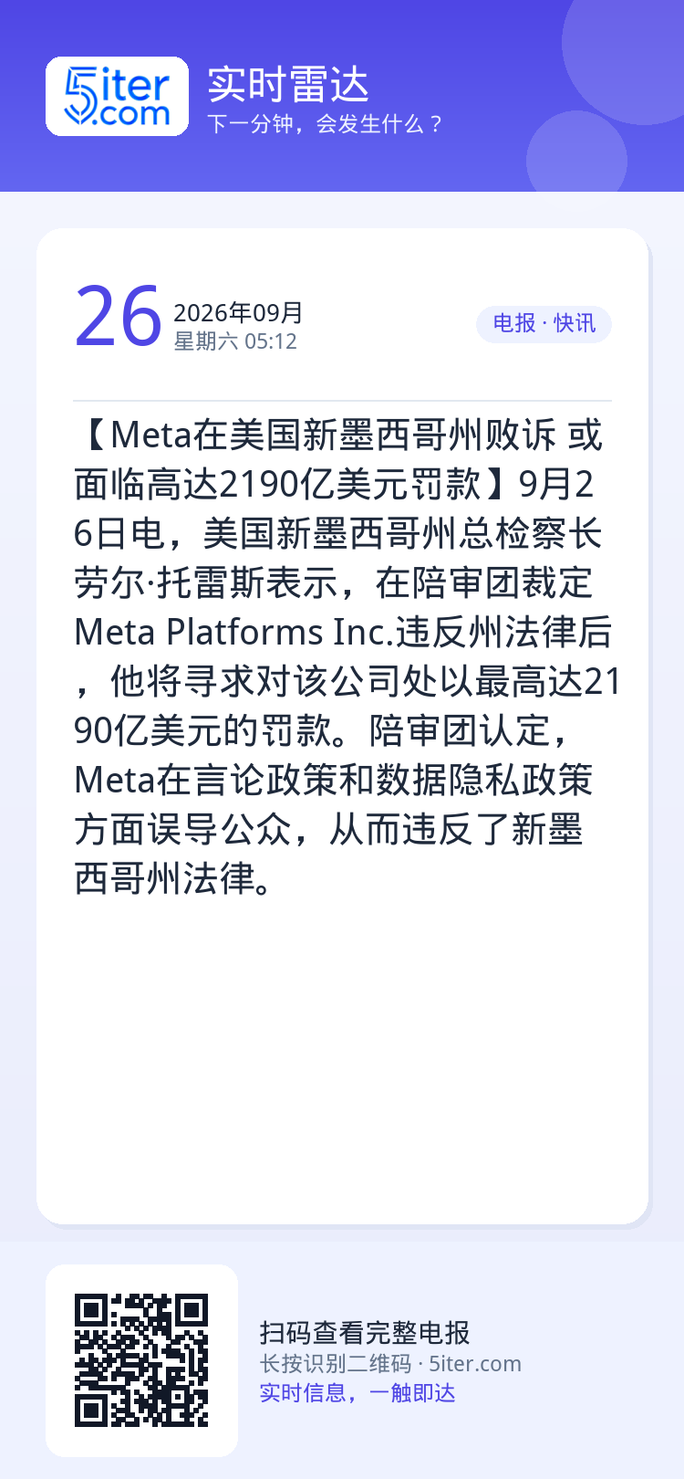 【Meta在美国新墨西哥州败诉 或面临高达2190亿美元罚款】9月26日电，美国新墨西哥州总检察长劳尔·托雷斯表示，在陪