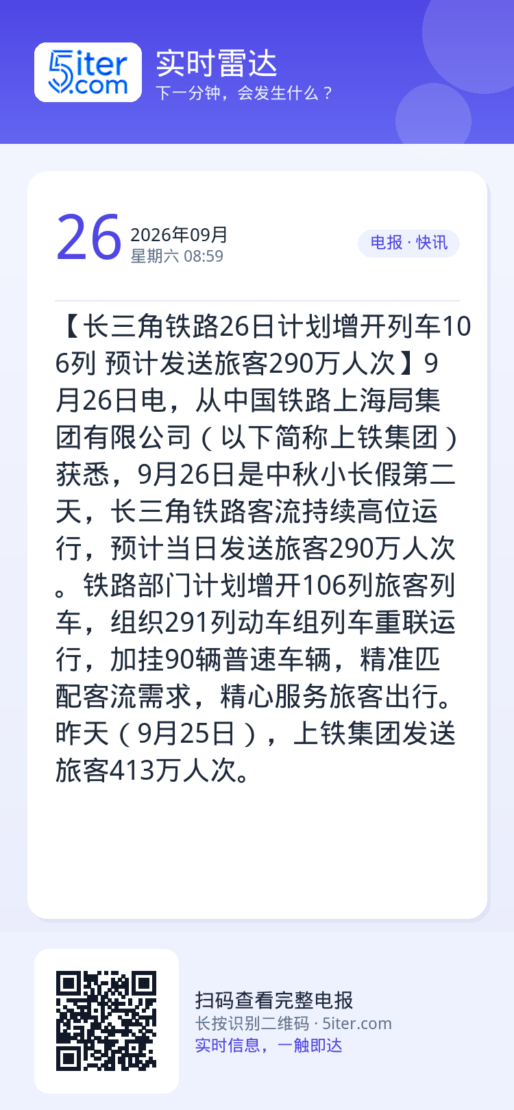 【长三角铁路26日计划增开列车106列 预计发送旅客290万人次】9月26日电，从中国铁路上海局集团有限公司（以下简称上
