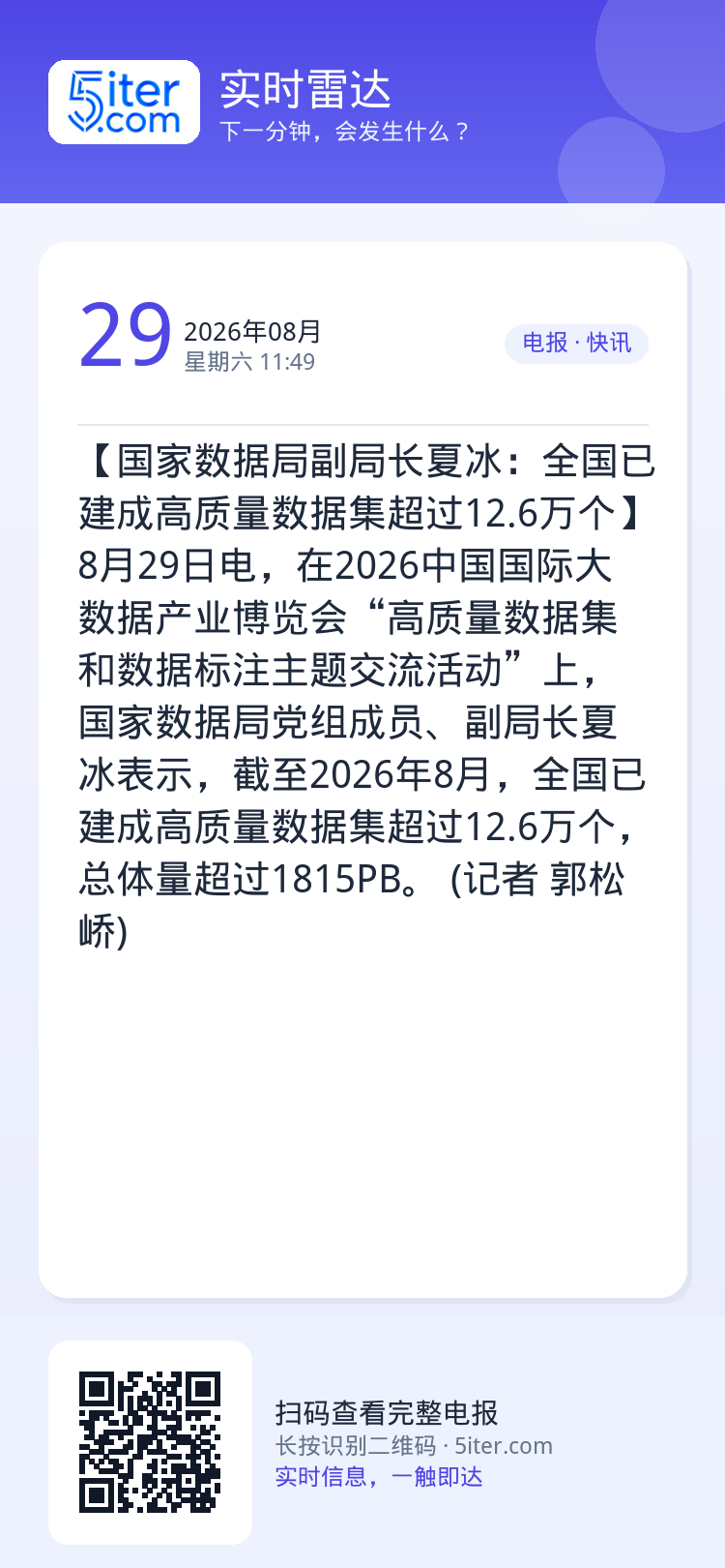 【国家数据局副局长夏冰：全国已建成高质量数据集超过12.6万个】8月29日电，在2026中国国际大数据产业博览会“高质量