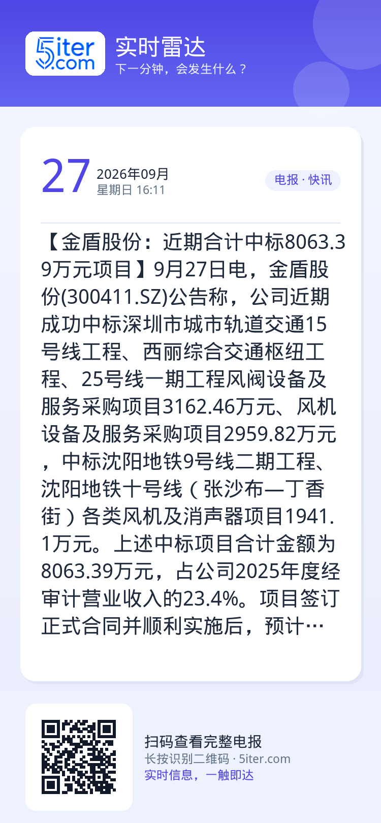 【金盾股份：近期合计中标8063.39万元项目】9月27日电，金盾股份(300411.SZ)公告称，公司近期成功中标深圳