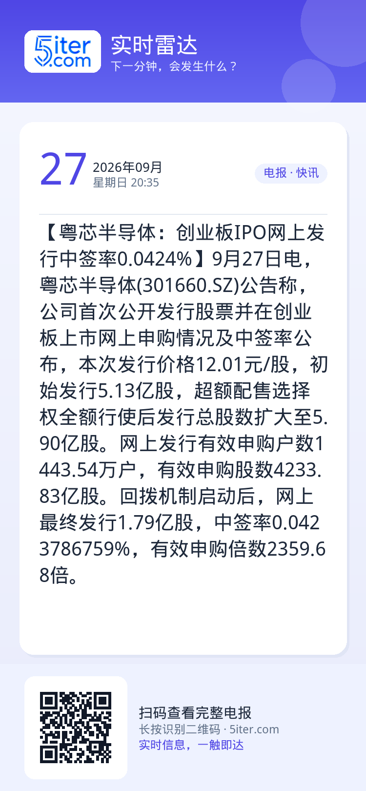 【粤芯半导体：创业板IPO网上发行中签率0.0424%】9月27日电，粤芯半导体(301660.SZ)公告称，公司首次公
