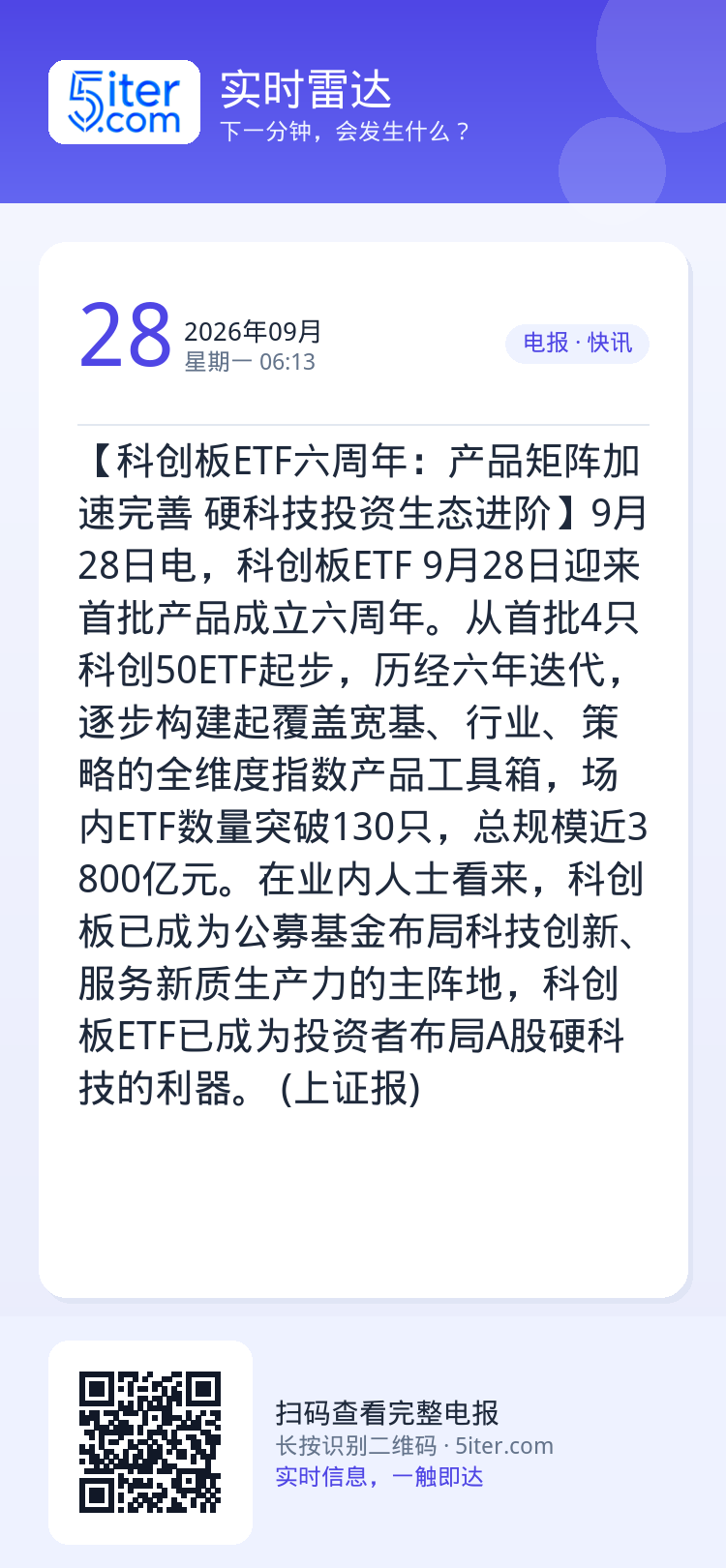 【科创板ETF六周年：产品矩阵加速完善 硬科技投资生态进阶】9月28日电，科创板ETF 9月28日迎来首批产品成立六周年