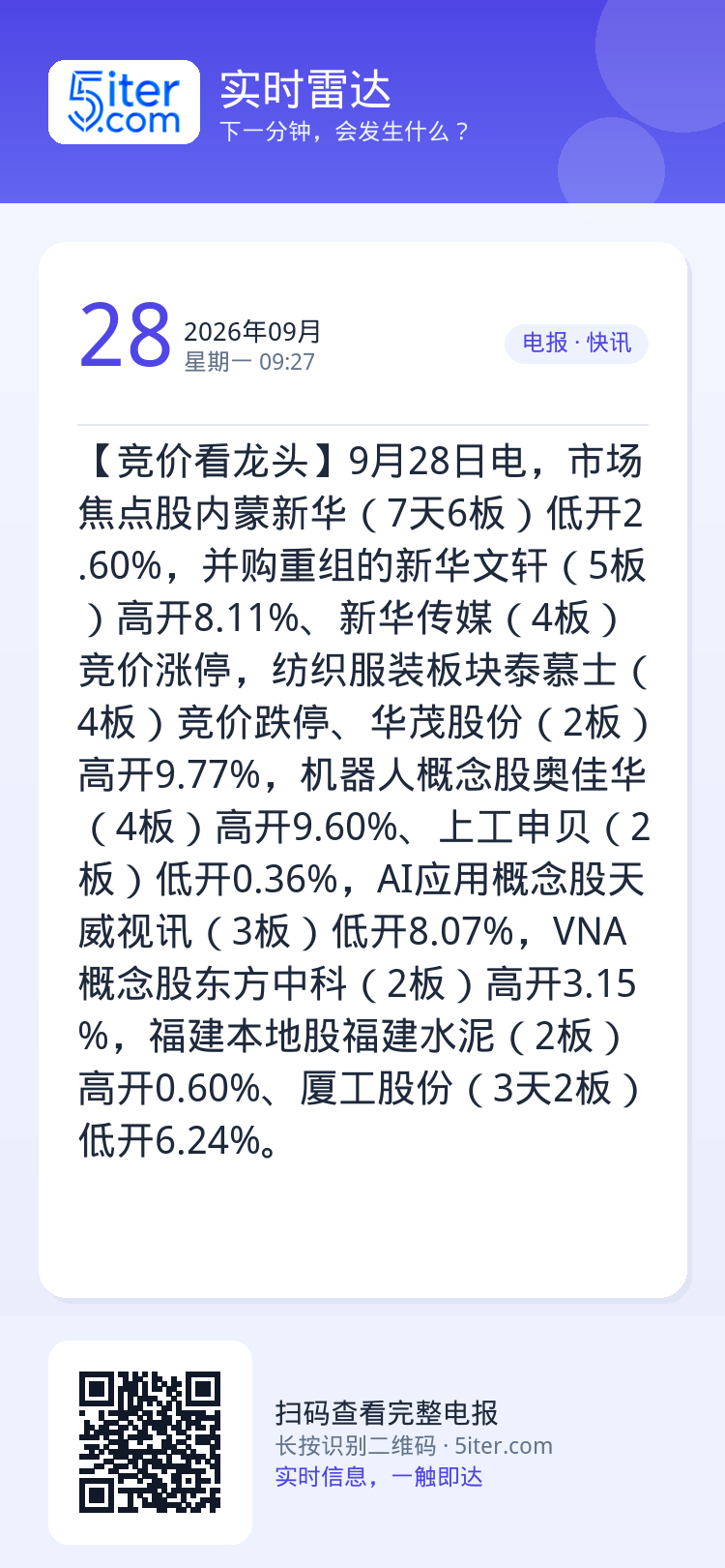 【竞价看龙头】9月28日电，市场焦点股内蒙新华（7天6板）低开2.60%，并购重组的新华文轩（5板）高开8.11%、新华