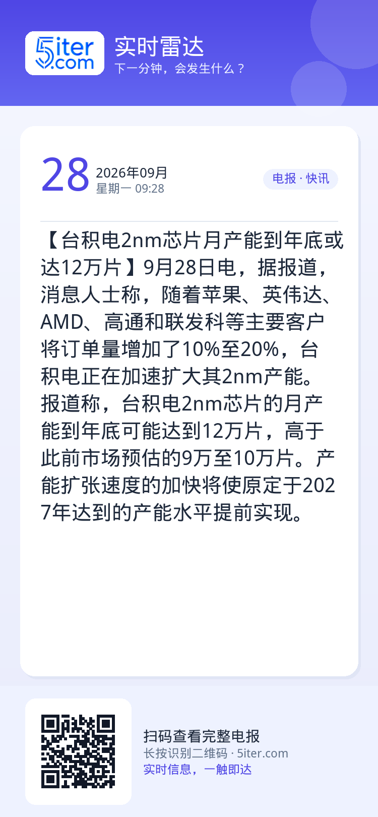 【台积电2nm芯片月产能到年底或达12万片】9月28日电，据报道，消息人士称，随着苹果、英伟达、AMD、高通和联发科等主