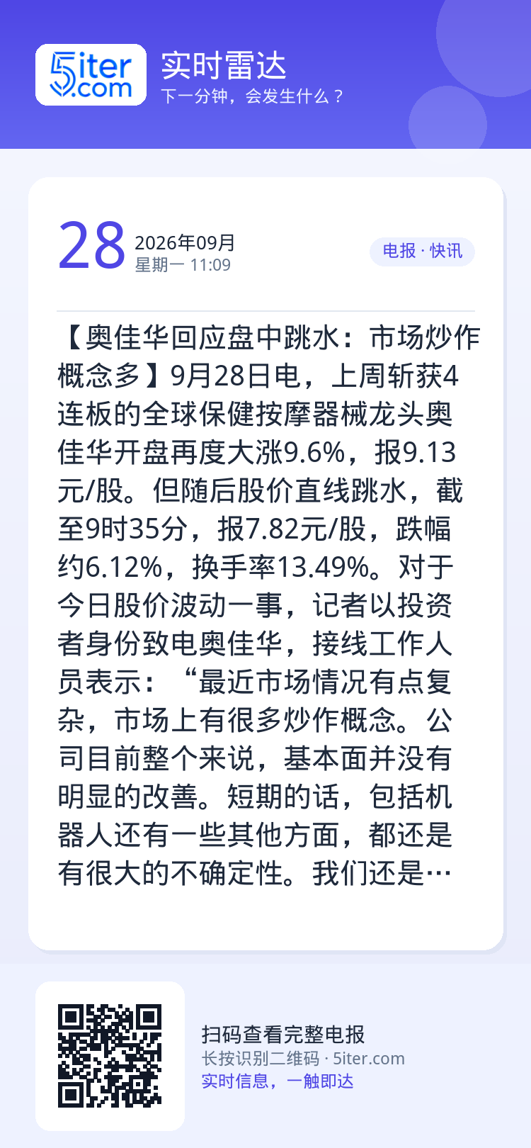 【奥佳华回应盘中跳水：市场炒作概念多】9月28日电，上周斩获4连板的全球保健按摩器械龙头奥佳华开盘再度大涨9.6%，报9