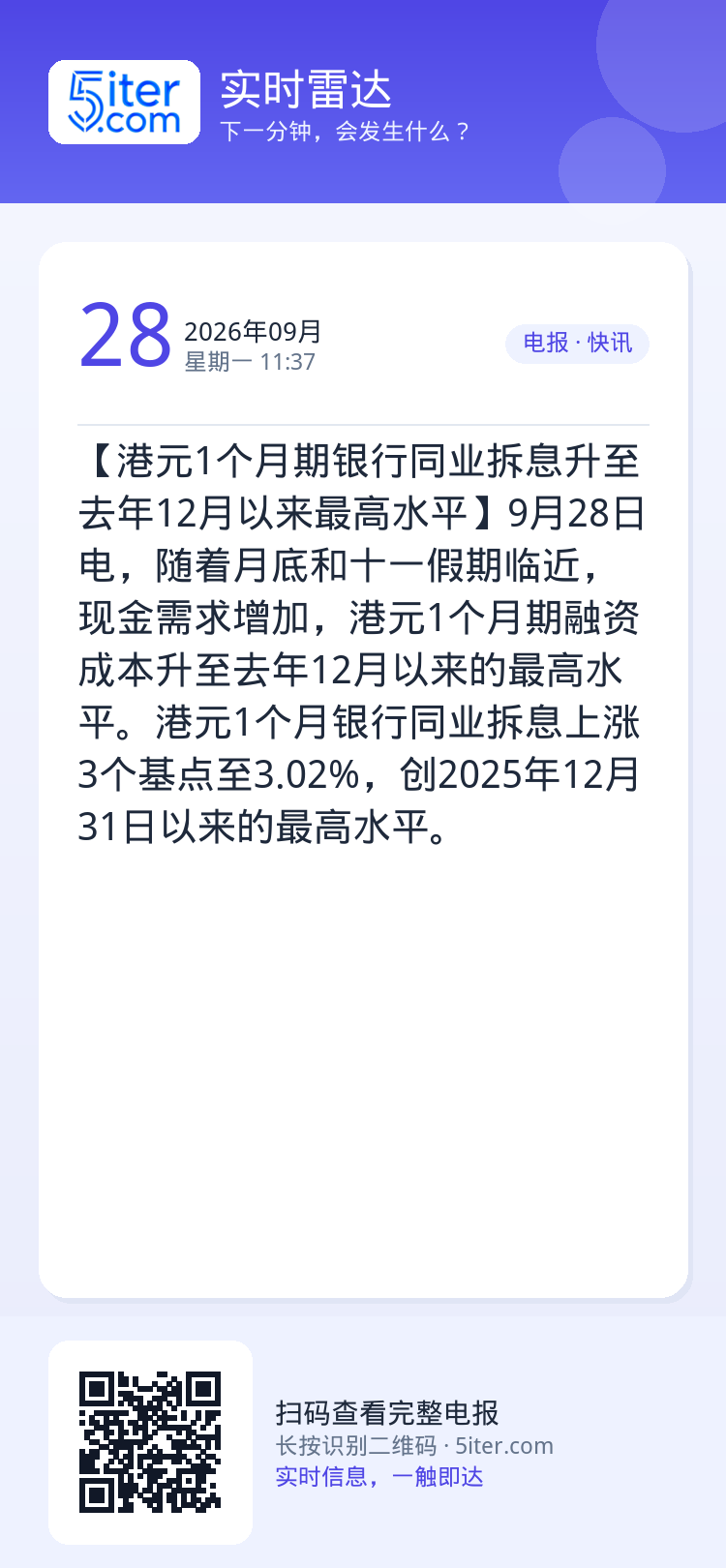 【港元1个月期银行同业拆息升至去年12月以来最高水平】9月28日电，随着月底和十一假期临近，现金需求增加，港元1个月期融