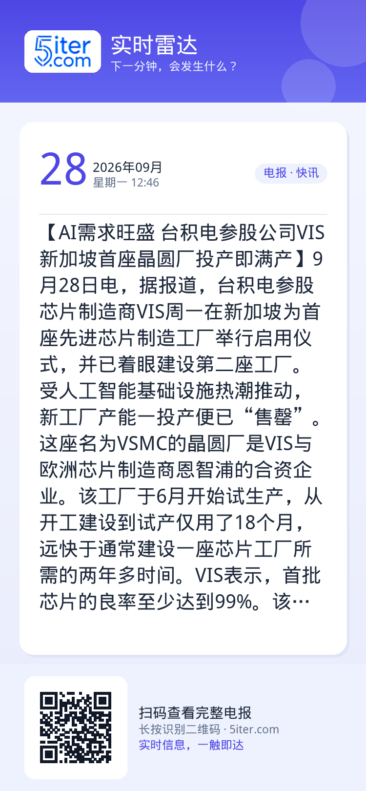 【AI需求旺盛 台积电参股公司VIS新加坡首座晶圆厂投产即满产】9月28日电，据报道，台积电参股芯片制造商VIS周一在新
