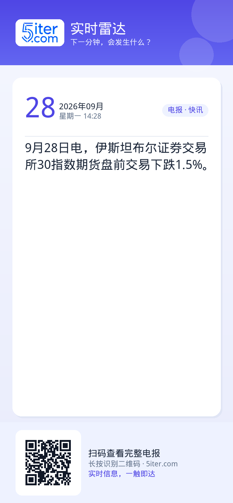 9月28日电，伊斯坦布尔证券交易所30指数期货盘前交易下跌1.5%。