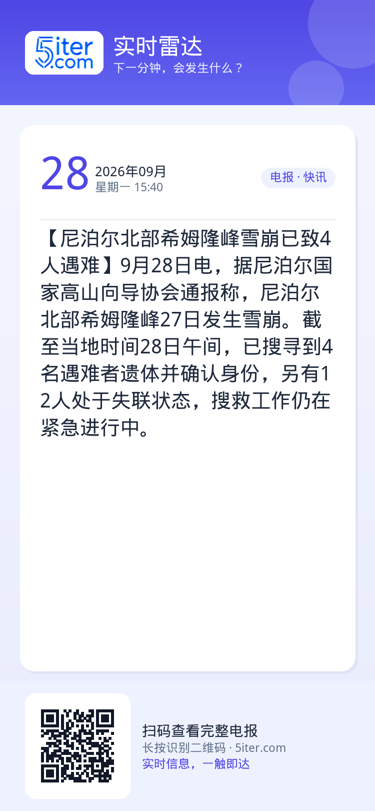 【尼泊尔北部希姆隆峰雪崩已致4人遇难】9月28日电，据尼泊尔国家高山向导协会通报称，尼泊尔北部希姆隆峰27日发生雪崩。截