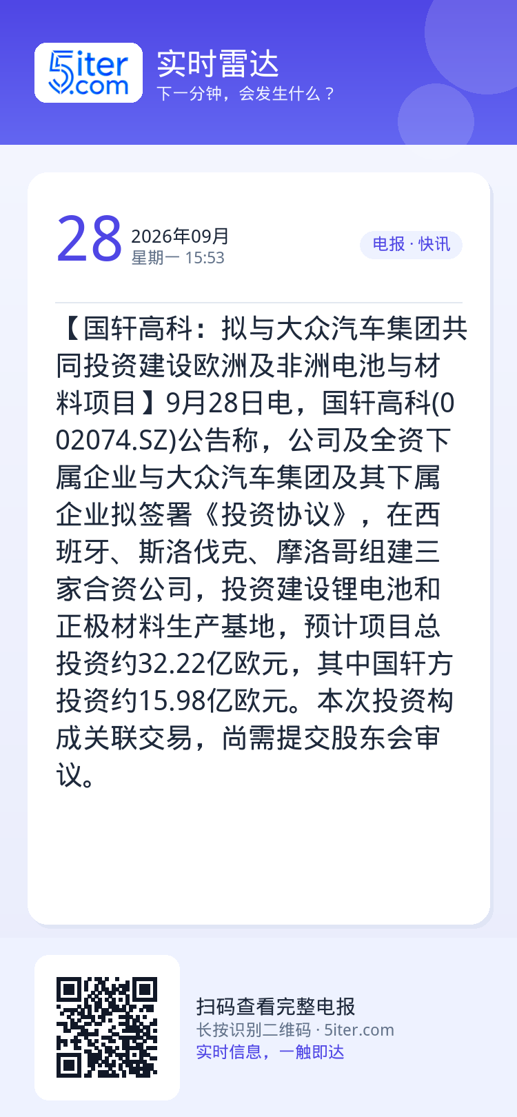 【国轩高科：拟与大众汽车集团共同投资建设欧洲及非洲电池与材料项目】9月28日电，国轩高科(002074.SZ)公告称，公