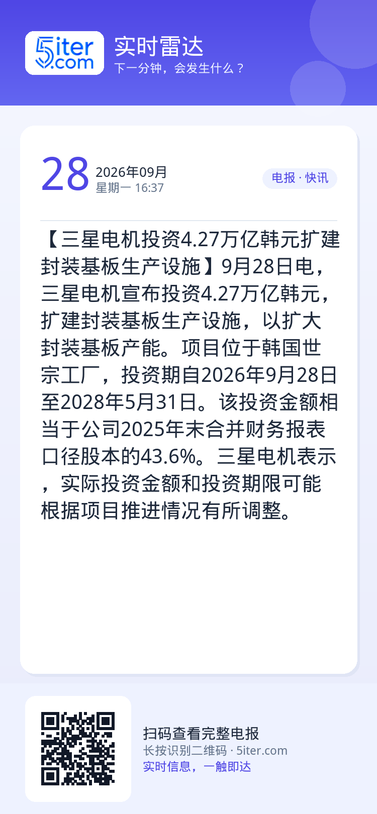 【三星电机投资4.27万亿韩元扩建封装基板生产设施】9月28日电，三星电机宣布投资4.27万亿韩元，扩建封装基板生产设施