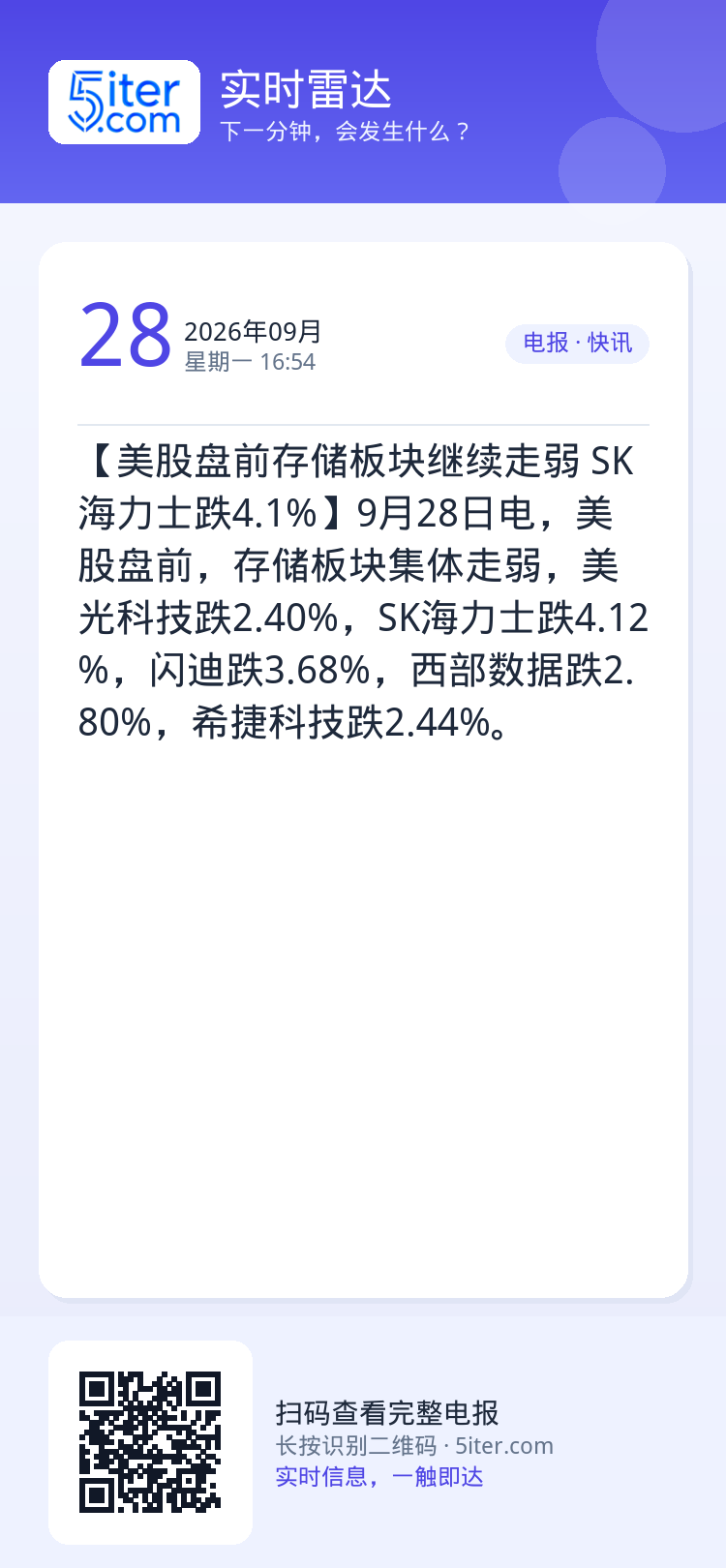 【美股盘前存储板块继续走弱 SK海力士跌4.1%】9月28日电，美股盘前，存储板块集体走弱，美光科技跌2.40%，SK海