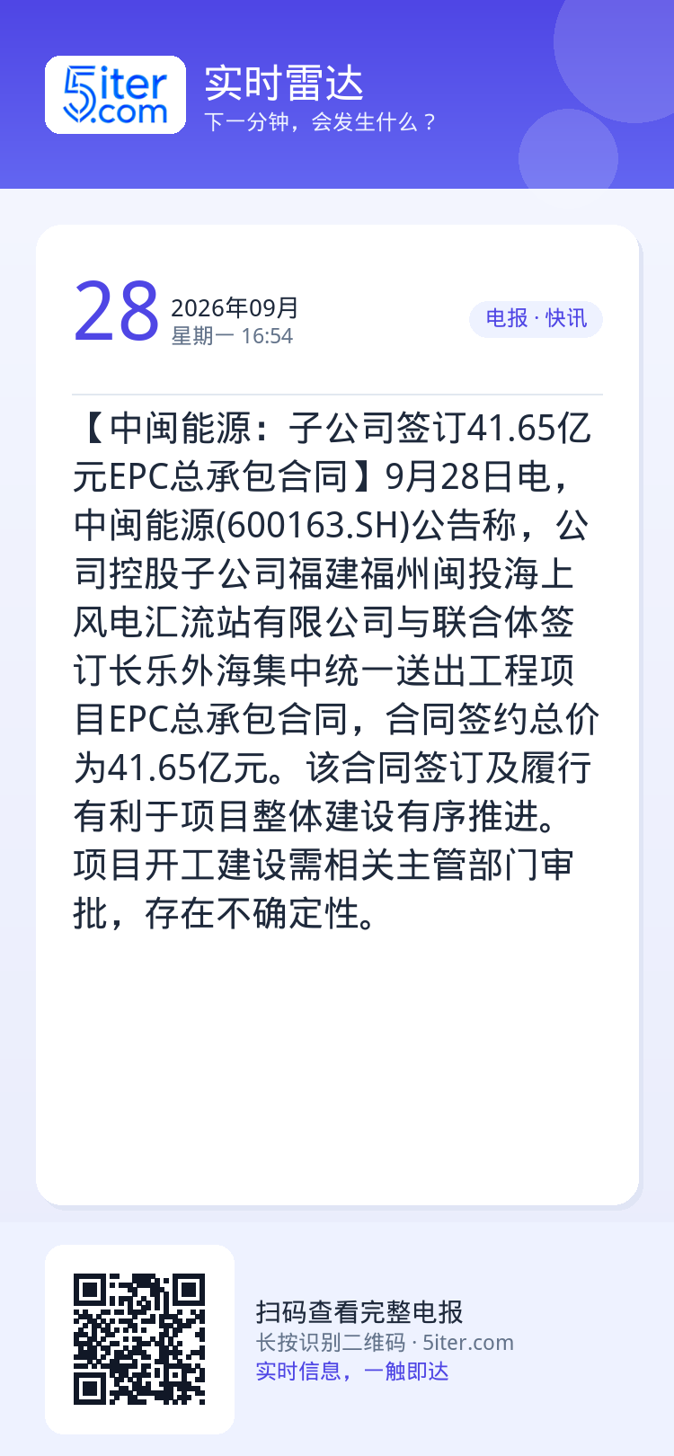 【中闽能源：子公司签订41.65亿元EPC总承包合同】9月28日电，中闽能源(600163.SH)公告称，公司控股子公司