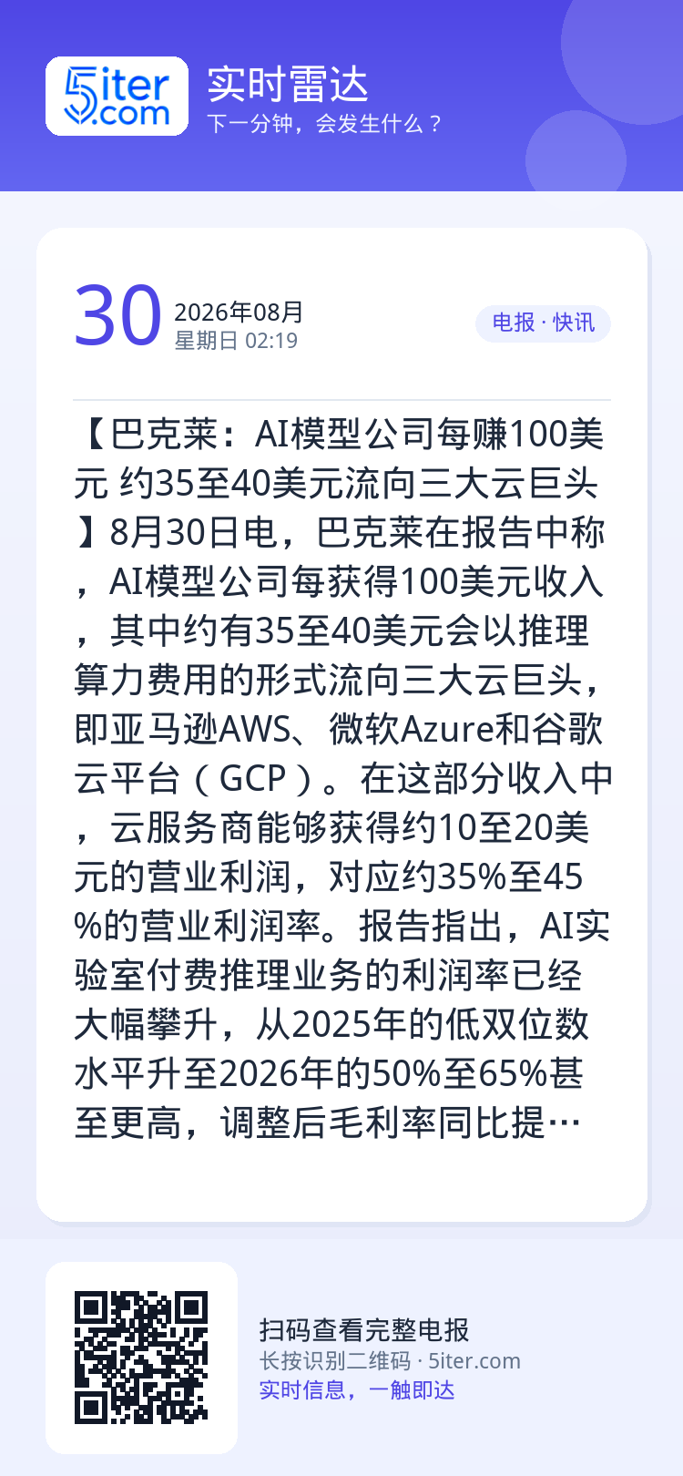 【巴克莱：AI模型公司每赚100美元 约35至40美元流向三大云巨头】8月30日电，巴克莱在报告中称，AI模型公司每获得