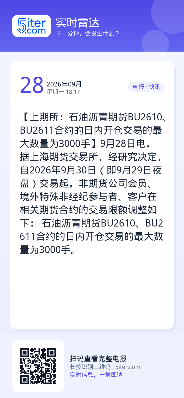 【上期所：石油沥青期货BU2610、BU2611合约的日内开仓交易的最大数量为3000手】9月28日电，据上海期货交易所