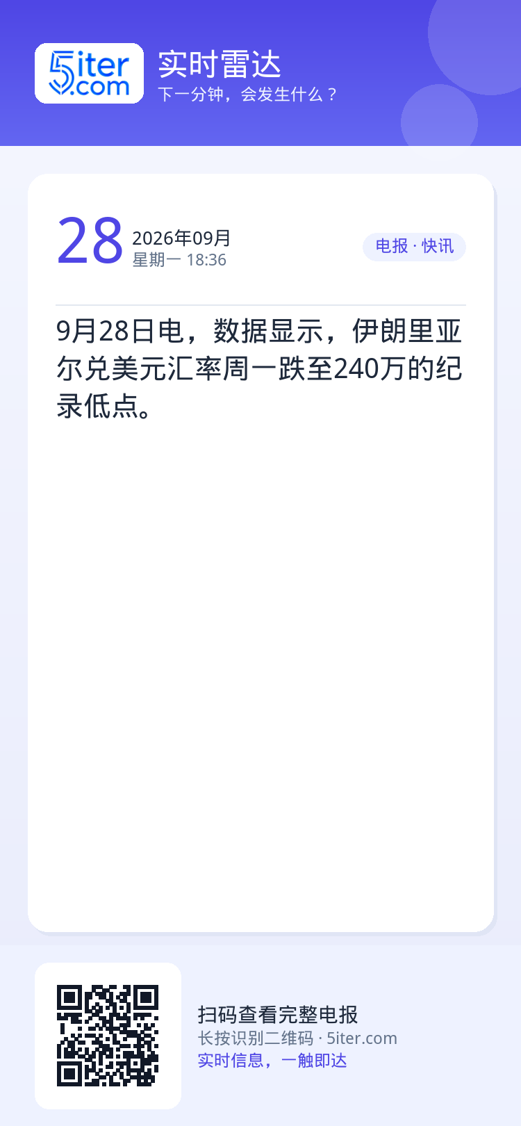 9月28日电，数据显示，伊朗里亚尔兑美元汇率周一跌至240万的纪录低点。