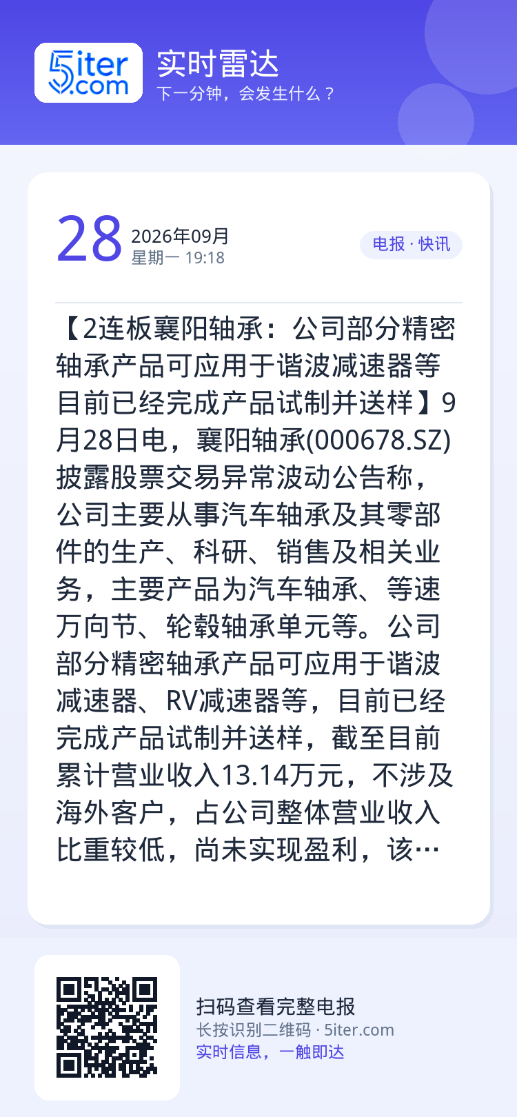 【2连板襄阳轴承：公司部分精密轴承产品可应用于谐波减速器等 目前已经完成产品试制并送样】9月28日电，襄阳轴承(0006
