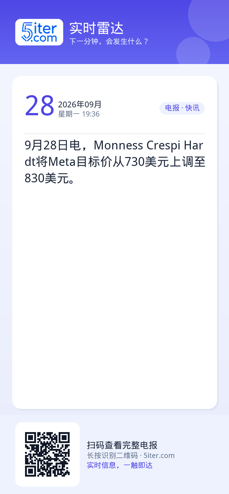 9月28日电，Monness Crespi Hardt将Meta目标价从730美元上调至830美元。