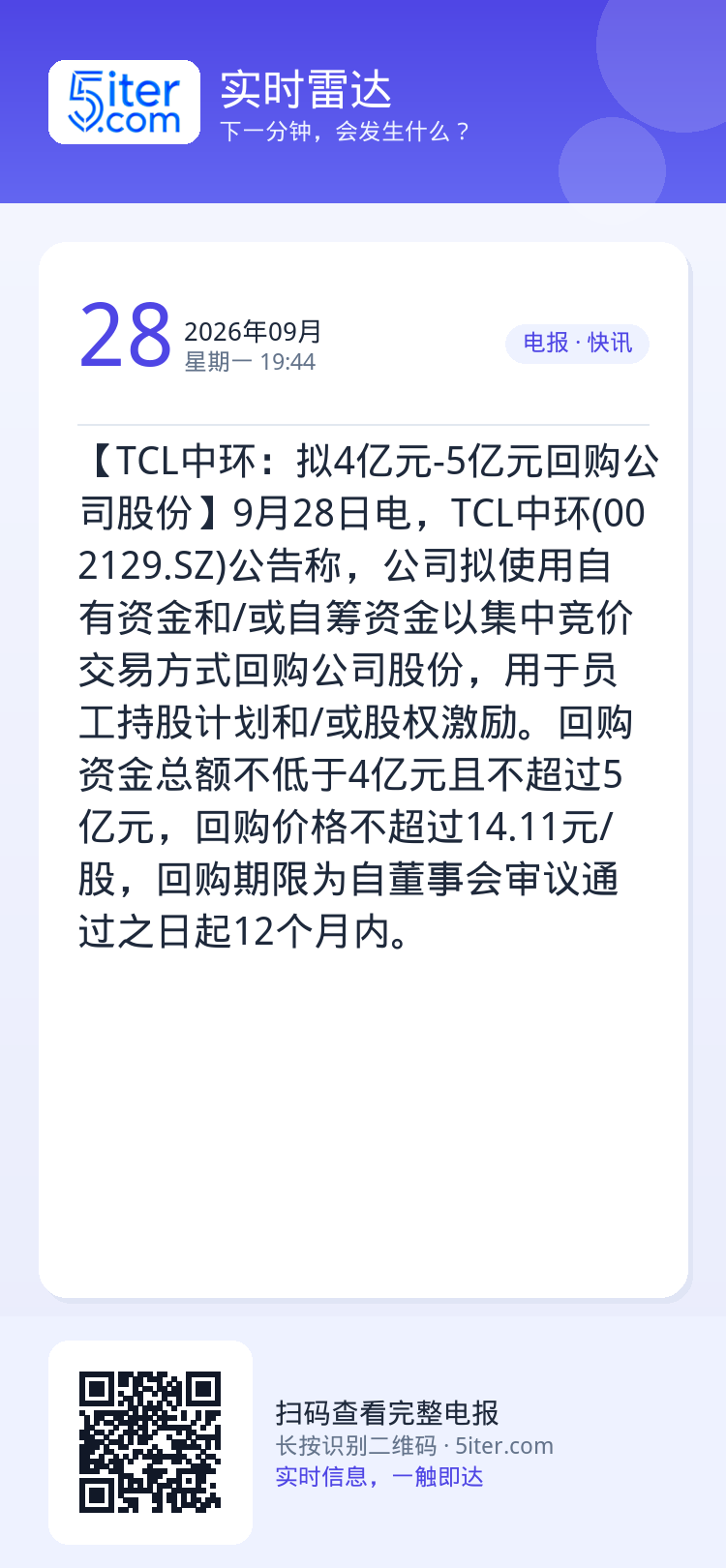 【TCL中环：拟4亿元-5亿元回购公司股份】9月28日电，TCL中环(002129.SZ)公告称，公司拟使用自有资金和/