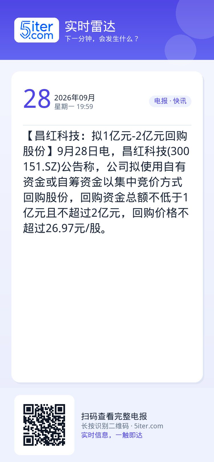 【昌红科技：拟1亿元-2亿元回购股份】9月28日电，昌红科技(300151.SZ)公告称，公司拟使用自有资金或自筹资金以
