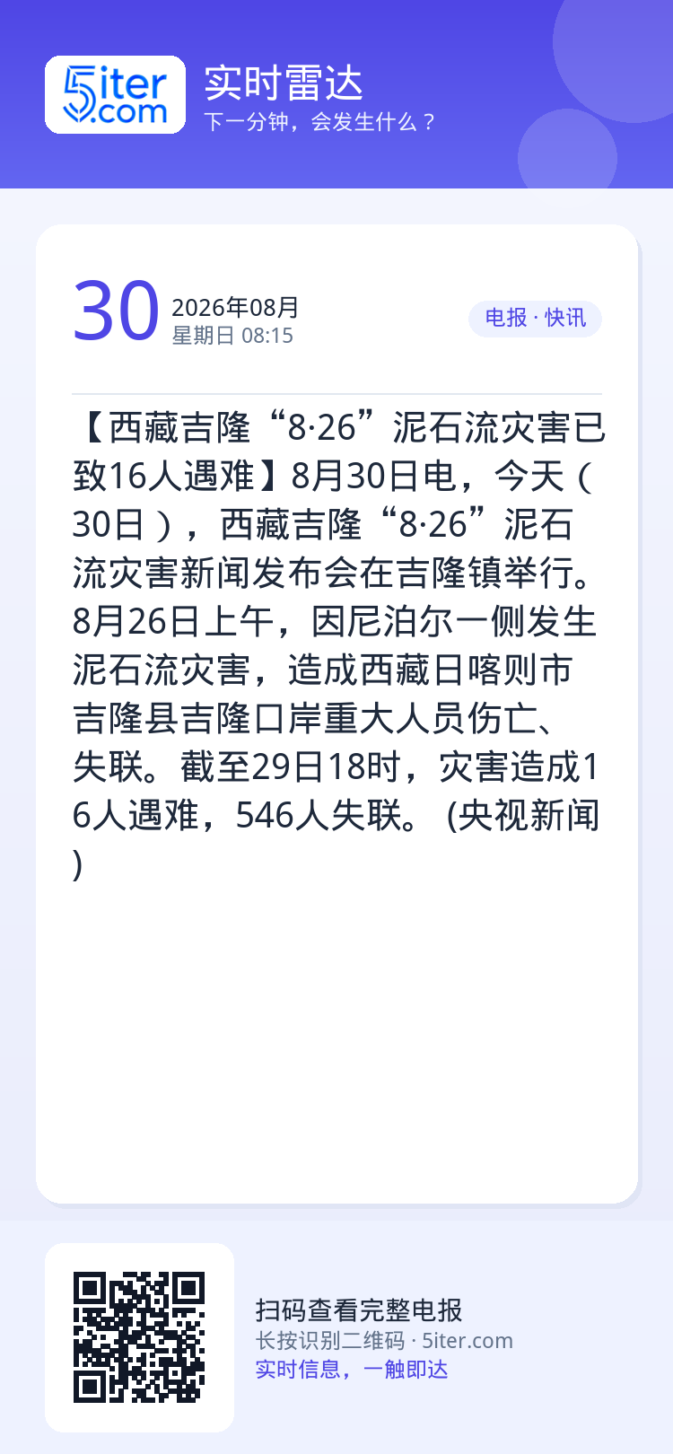 【西藏吉隆“8·26”泥石流灾害已致16人遇难】8月30日电，今天（30日），西藏吉隆“8·26”泥石流灾害新闻发布会在