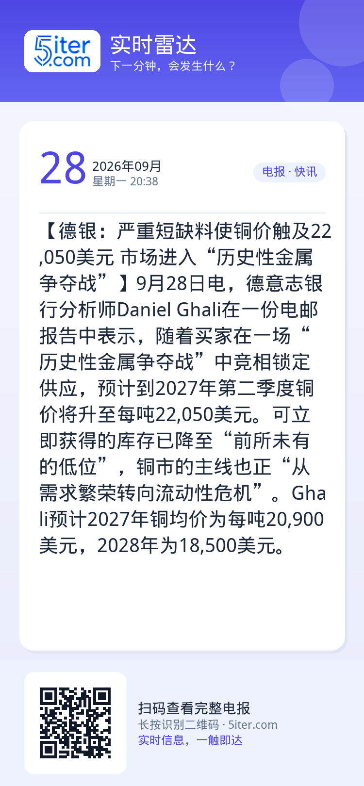 【德银：严重短缺料使铜价触及22,050美元 市场进入“历史性金属争夺战”】9月28日电，德意志银行分析师Daniel 