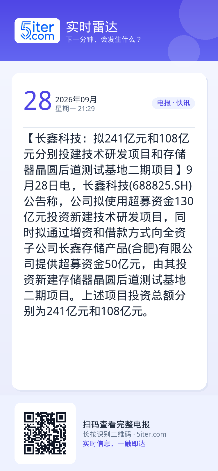 【长鑫科技：拟241亿元和108亿元分别投建技术研发项目和存储器晶圆后道测试基地二期项目】9月28日电，长鑫科技(688