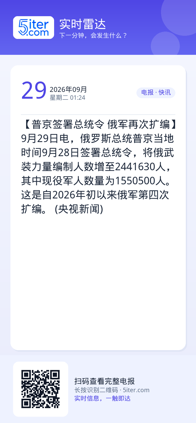 【普京签署总统令 俄军再次扩编】9月29日电，俄罗斯总统普京当地时间9月28日签署总统令，将俄武装力量编制人数增至244