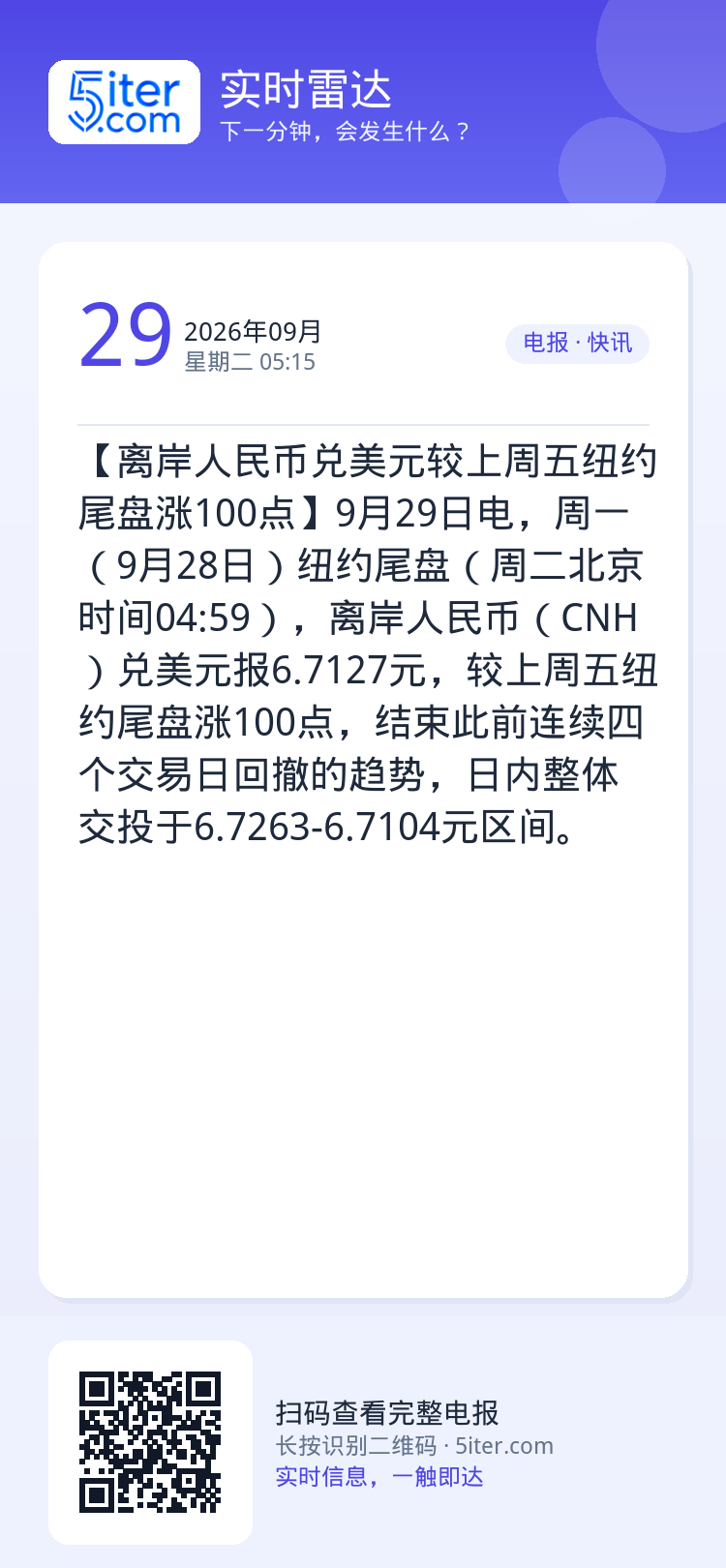 【离岸人民币兑美元较上周五纽约尾盘涨100点】9月29日电，周一（9月28日）纽约尾盘（周二北京时间04:59），离岸人