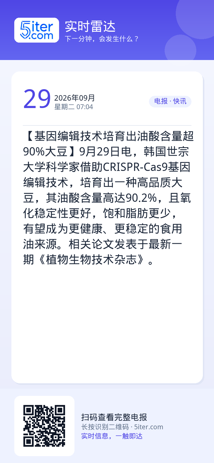【基因编辑技术培育出油酸含量超90%大豆】9月29日电，韩国世宗大学科学家借助CRISPR-Cas9基因编辑技术，培育出