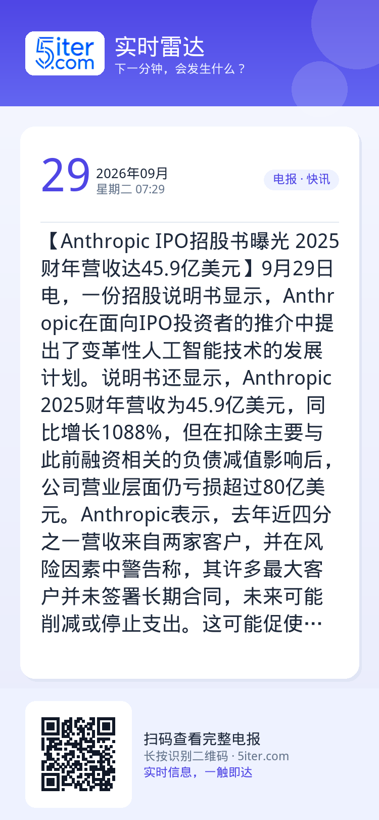 【Anthropic IPO招股书曝光 2025财年营收达45.9亿美元】9月29日电，一份招股说明书显示，Anthro