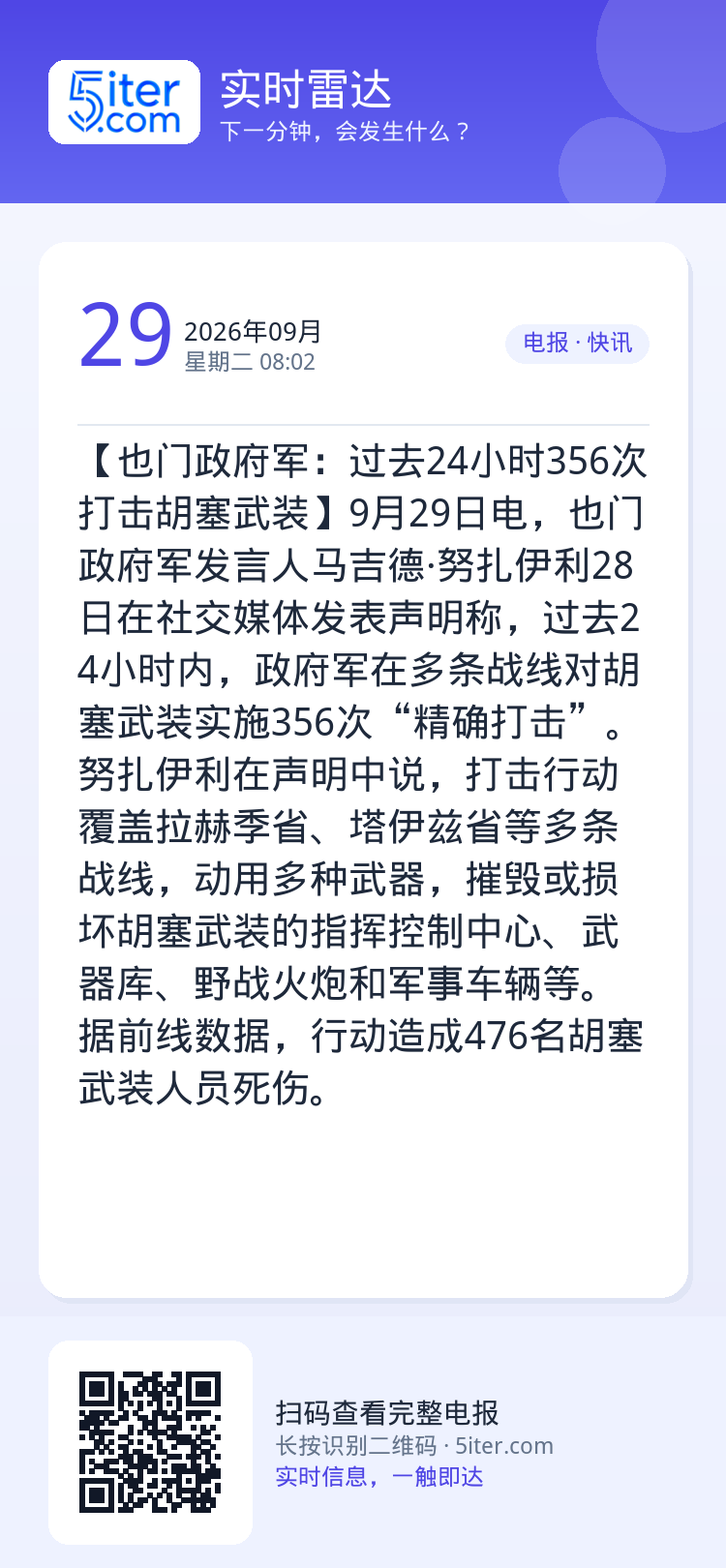 【也门政府军：过去24小时356次打击胡塞武装】9月29日电，也门政府军发言人马吉德·努扎伊利28日在社交媒体发表声明称