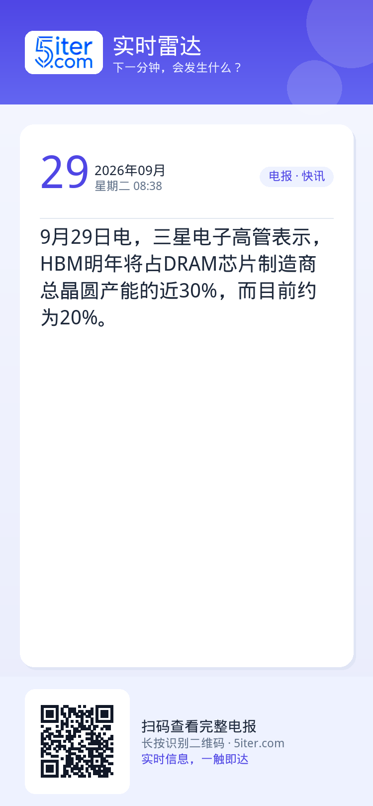 9月29日电，三星电子高管表示，HBM明年将占DRAM芯片制造商总晶圆产能的近30%，而目前约为20%。