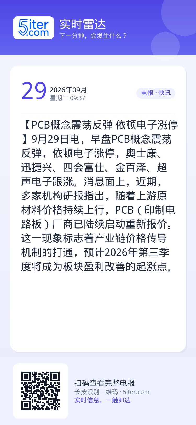 【PCB概念震荡反弹 依顿电子涨停】9月29日电，早盘PCB概念震荡反弹，依顿电子涨停，奥士康、迅捷兴、四会富仕、金百泽